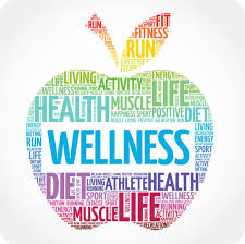 What is Personalized Wellness Medicine that is practiced at aNu ...